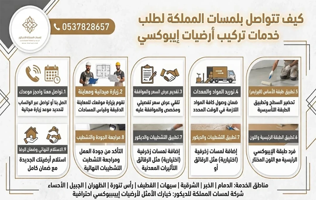 خطوات التواصل مع لمسات المملكة للديكورات