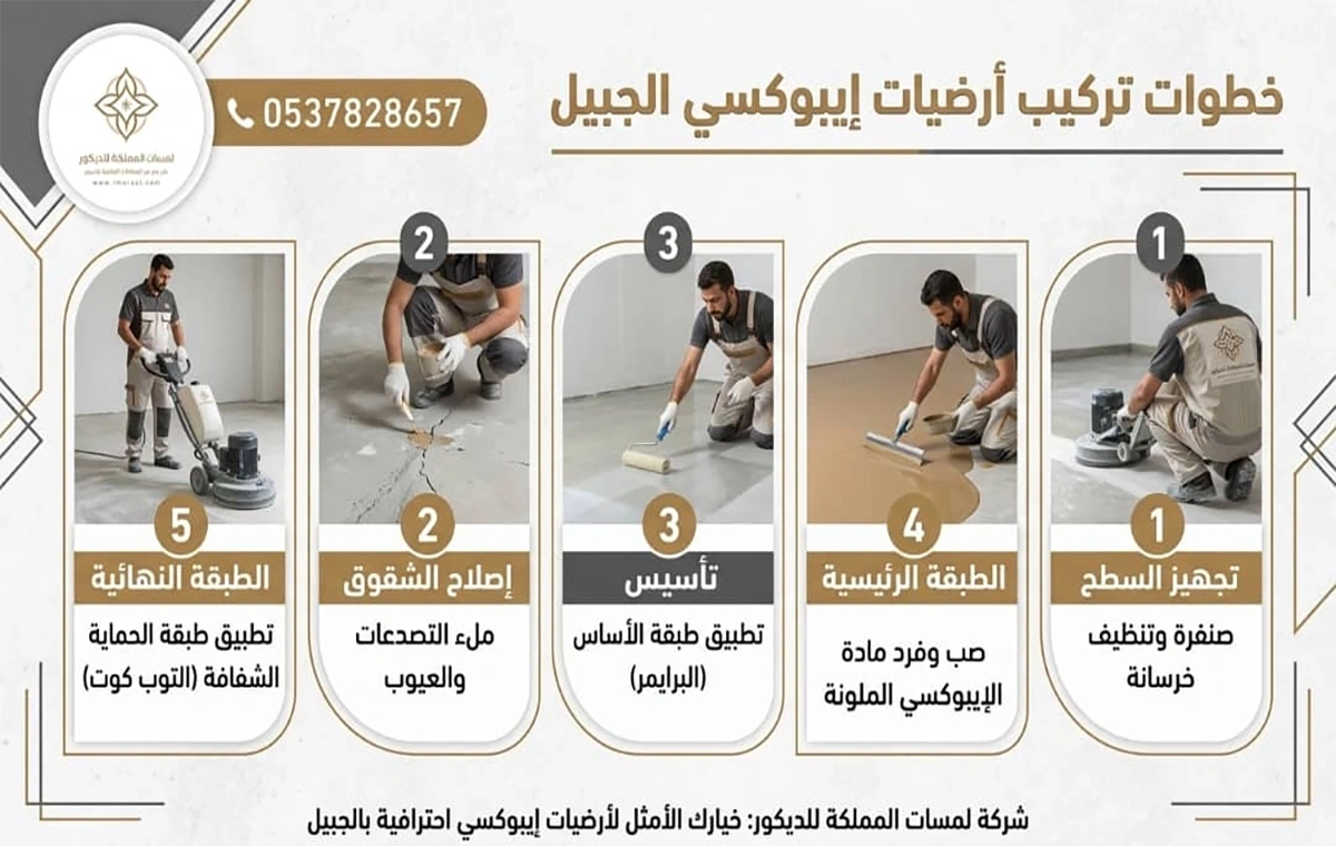 خطوات تركيب ارضيات ايبوكسي الجبيل